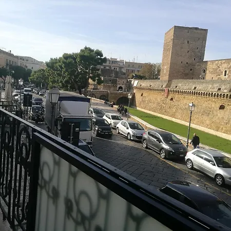 Borgoantico View