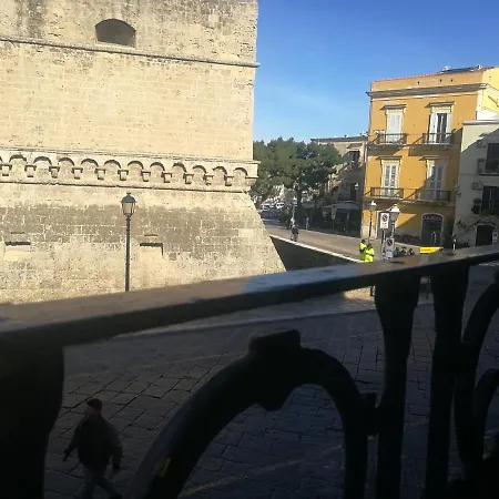 Апартаменти Borgoanticoview *